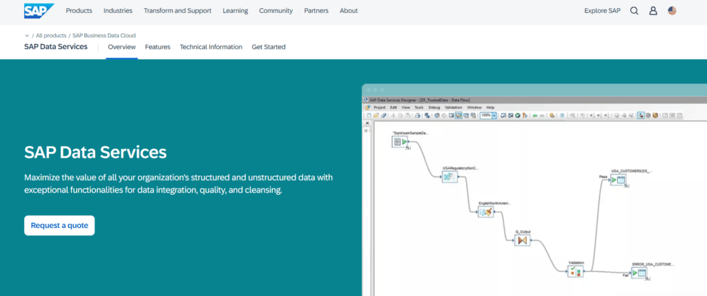 SAP Data Services home page SAP Data Services