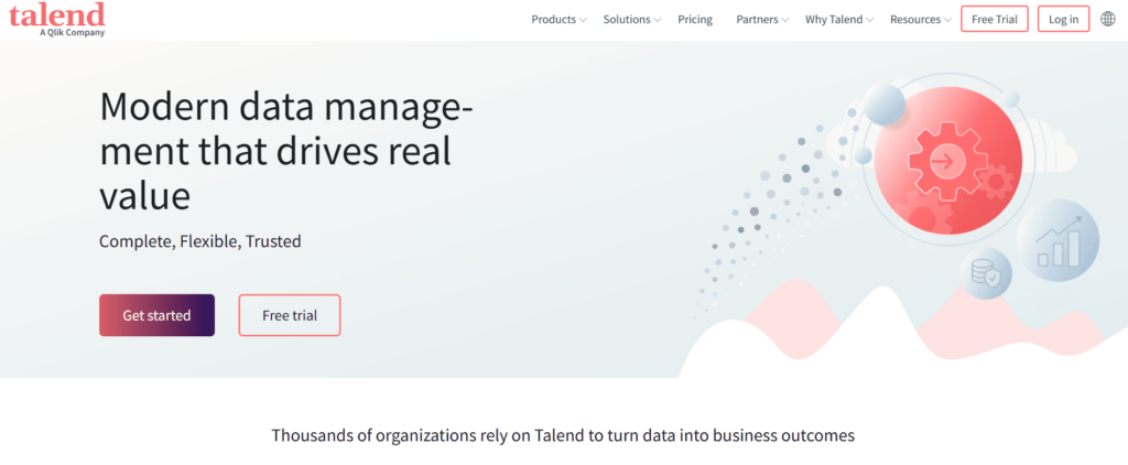 Talend home page Talend home page