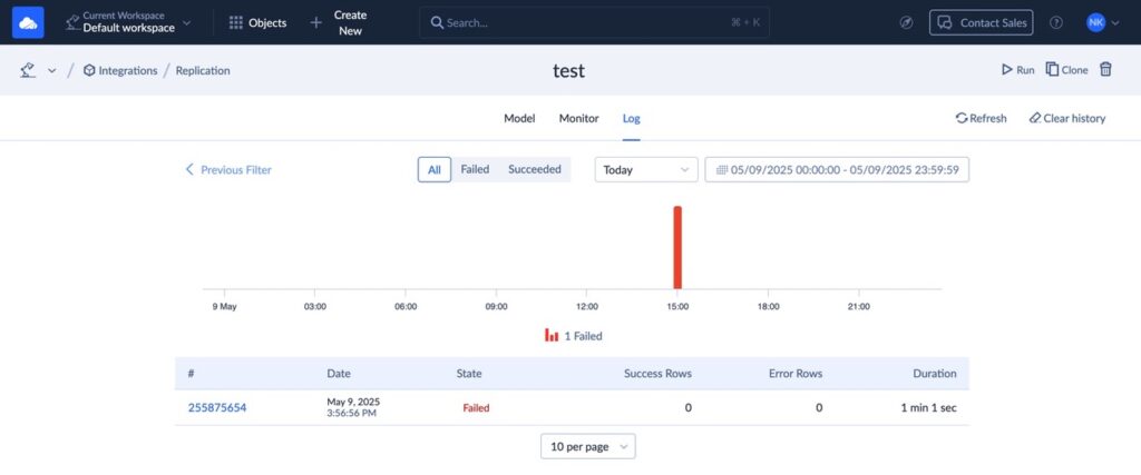 Skyvia log monitoring