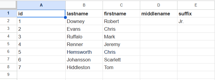 csv file