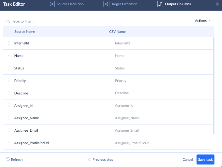 Column Names