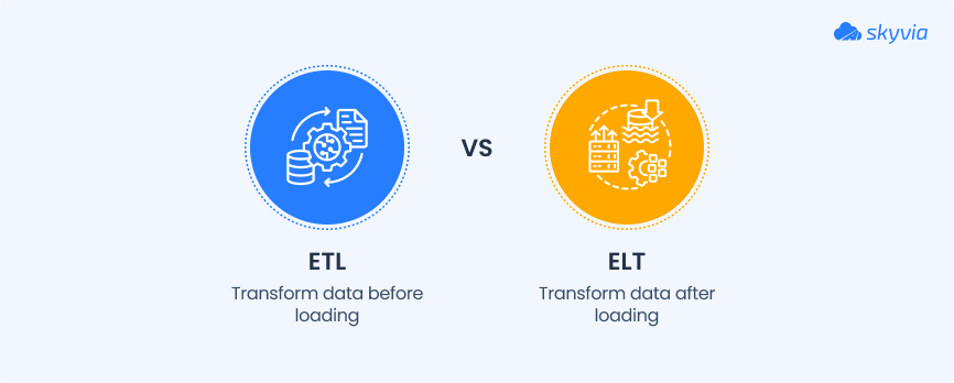 ETL vs. ELT