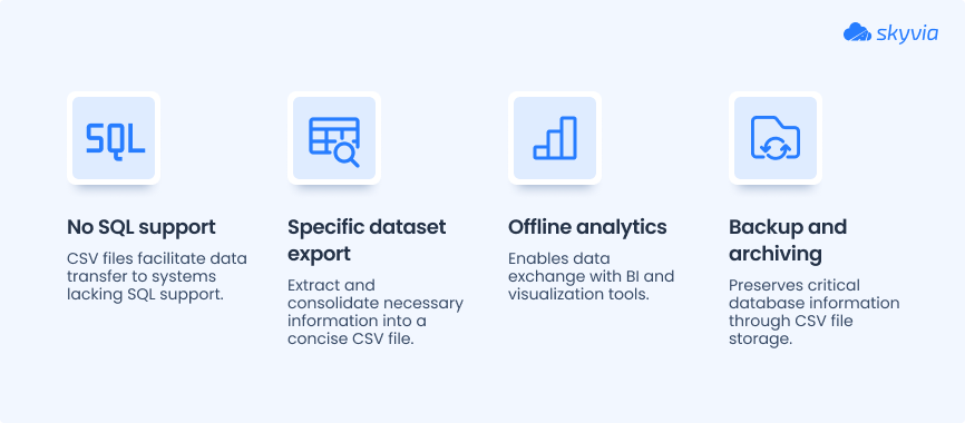 Why Export SQL Server Data to CSV?