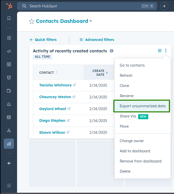 HubSpot Contacts dashboard