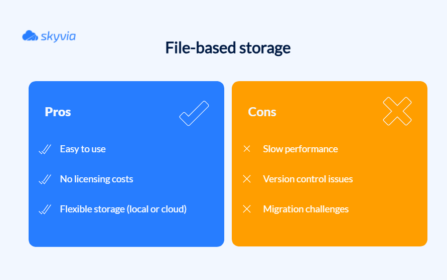 File-based storage for Power BI pros and cons