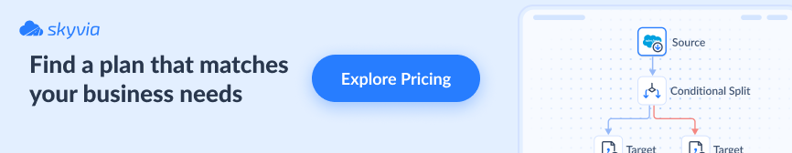 FindPlanExplorePricing