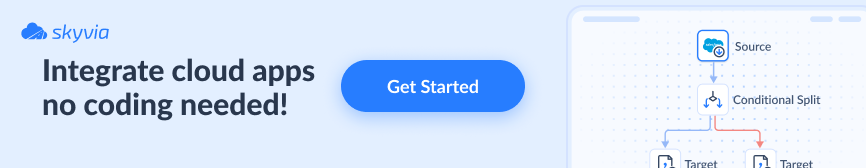 IntegrateCloudAppsGetStarted