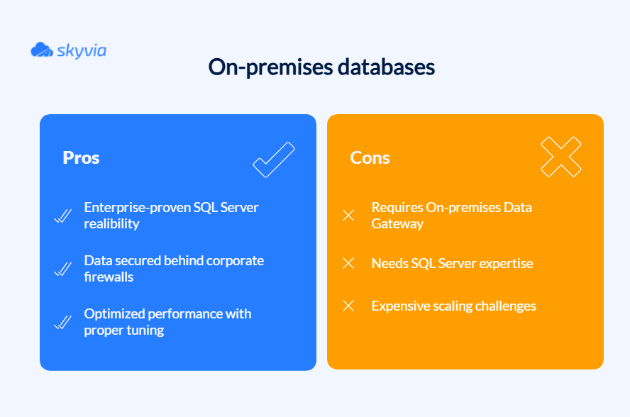 On-premises databases for Power BI pros and cons