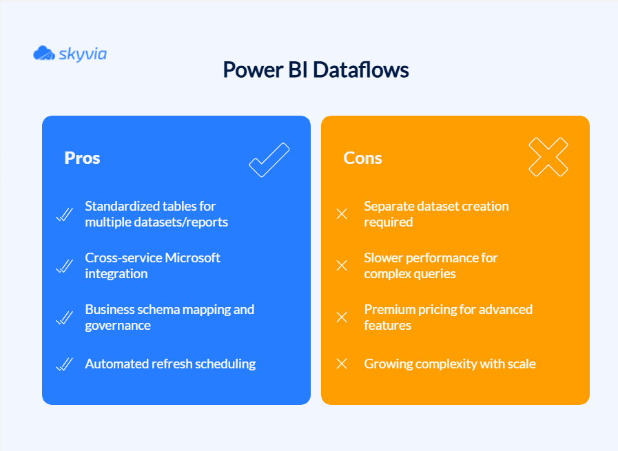 Power BI Dataflows pros and cons