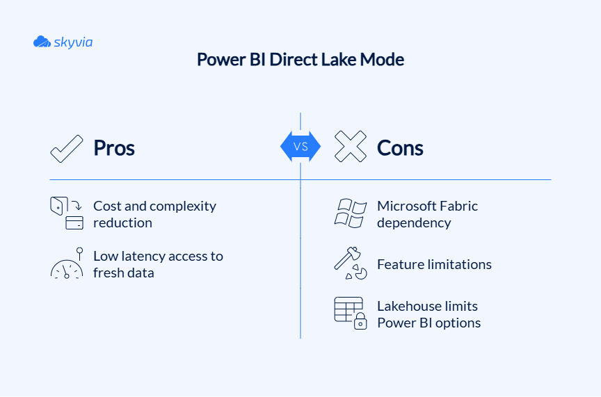 Power BI Direct Lake Mode pros and cons