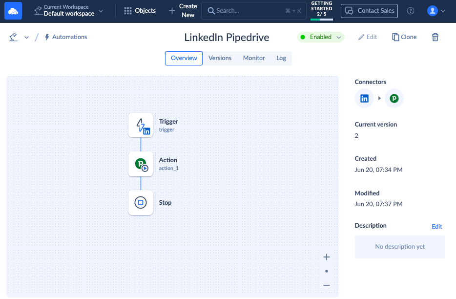LinkedIn Pipedrive data automation