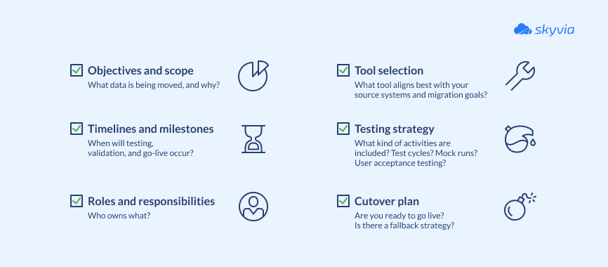 Data Migration Plan