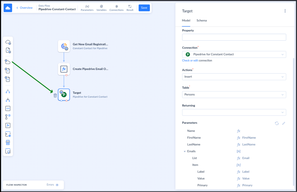 Data Flow Pipedrive and Constant Contact