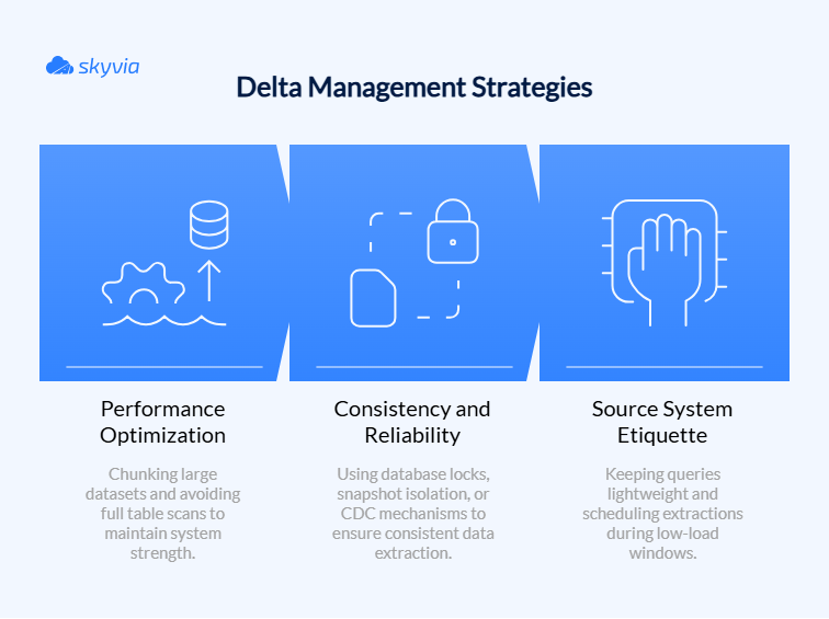 Delta Management During Incremental Load Strategies