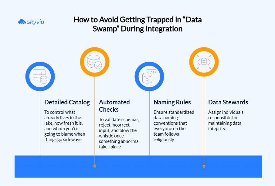 How to Avoid Data Swamp