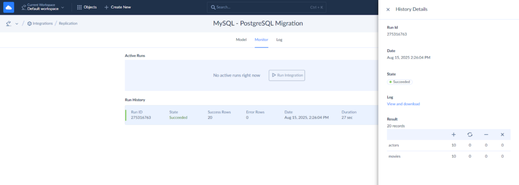 MySQL to PostgreSQL migration