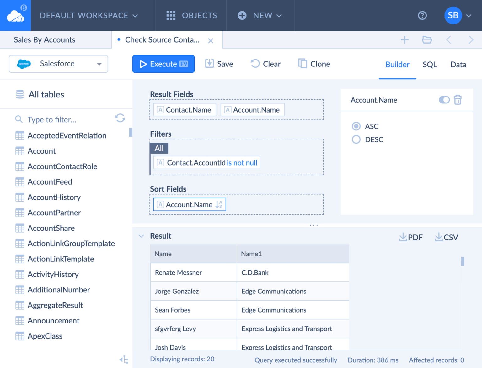 ETL and SQL: The Definitive Guide to How They Work Together