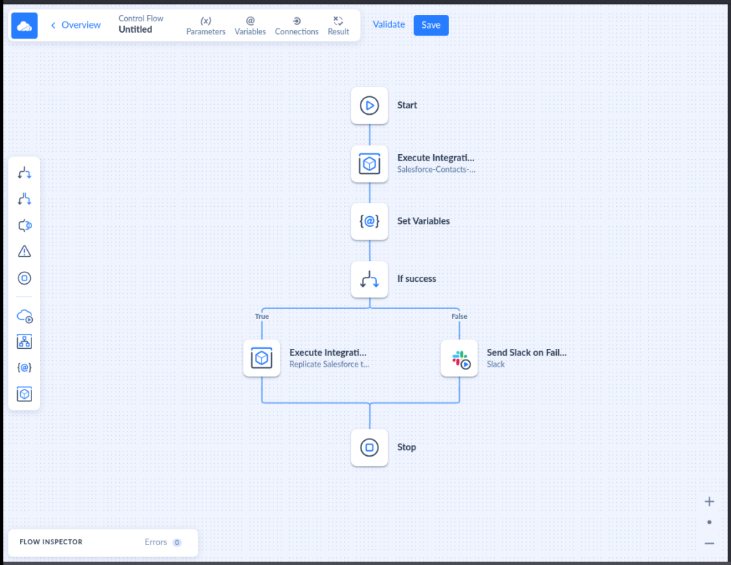 Orchestration sample with Skyvia Control Flow 
