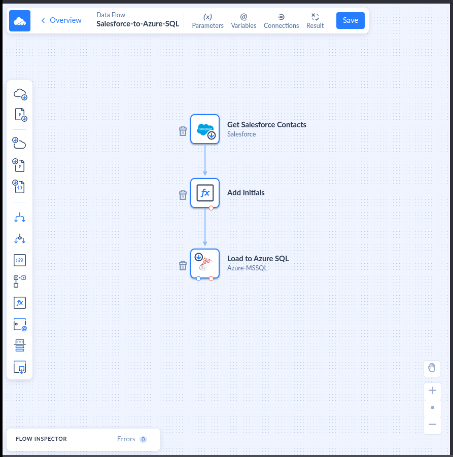 Sample of Skyvia Data Flow scenario