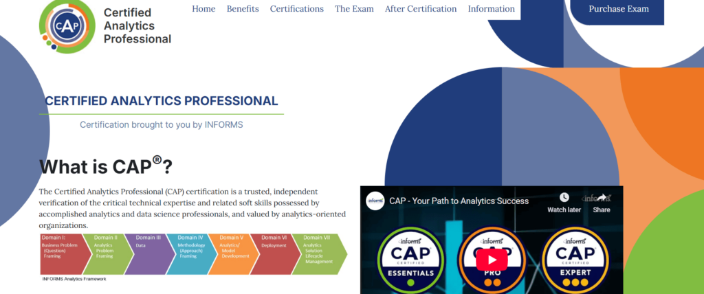 Certified Analytics Professional (CAP) 