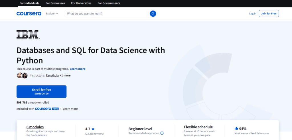 IBM Databases and SQL for Data Science with Python Page on Coursera