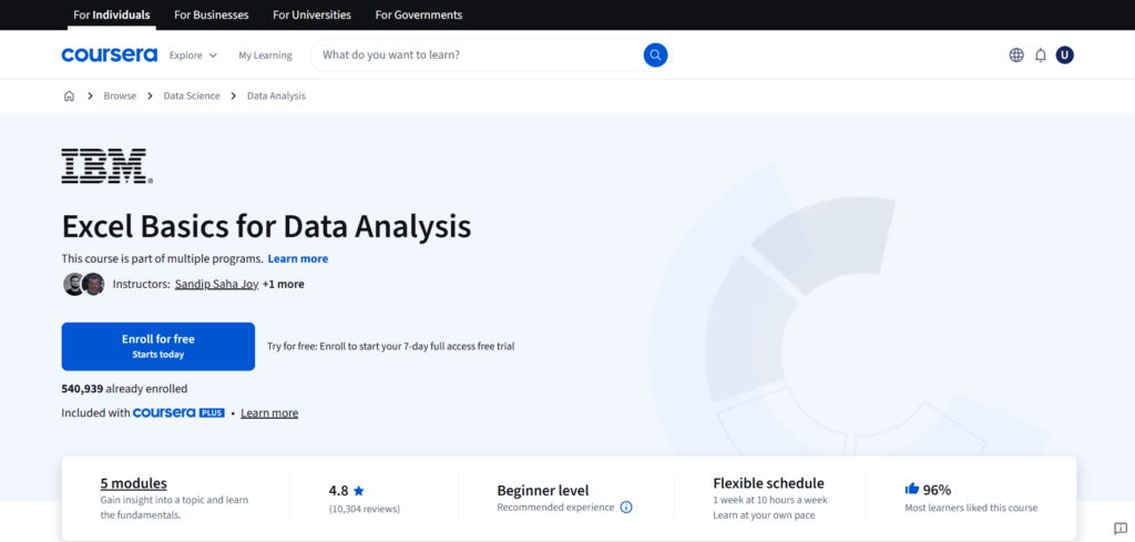 IBM Excel Basics for Data Analysis Page on Coursera