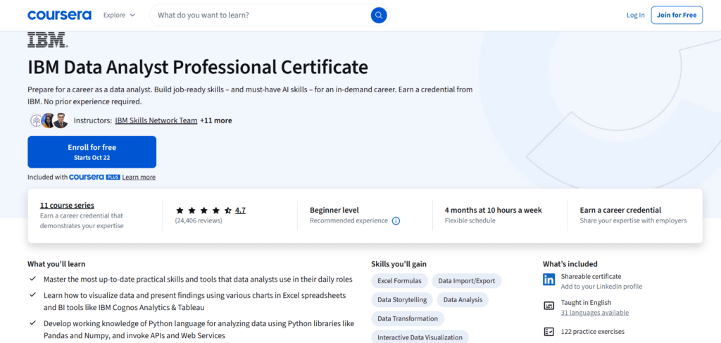 IBM Data Analyst Professional Certificate 