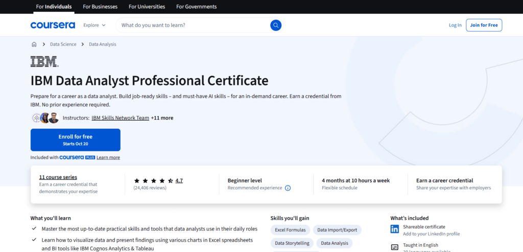 IBM Data Analyst Professional Certificate Page on Coursera