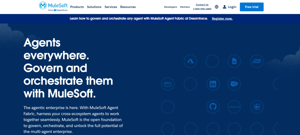 MuleSoft Anypoint Platform