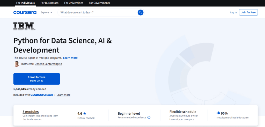 IBM Python for Data Science, AI & Development Page on Coursera