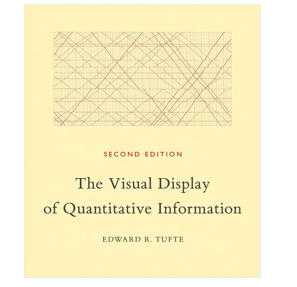 The Visual Display of Quantitative Information by Edward Tufte