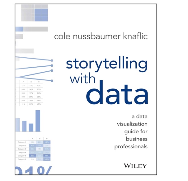Storytelling with Data by Cole Nussbaumer Knaflic
