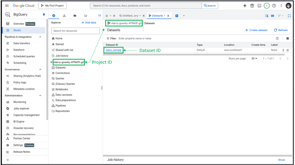 Google Cloud BigQuery