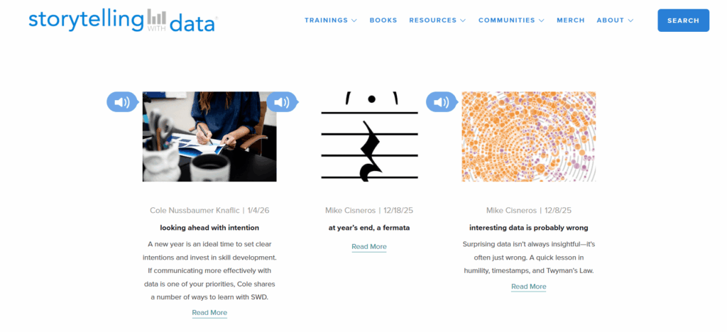 Storytelling with Data - Data Visualization and Communication Blog Storytelling with Data (Cole Nussbaumer Knaflic)